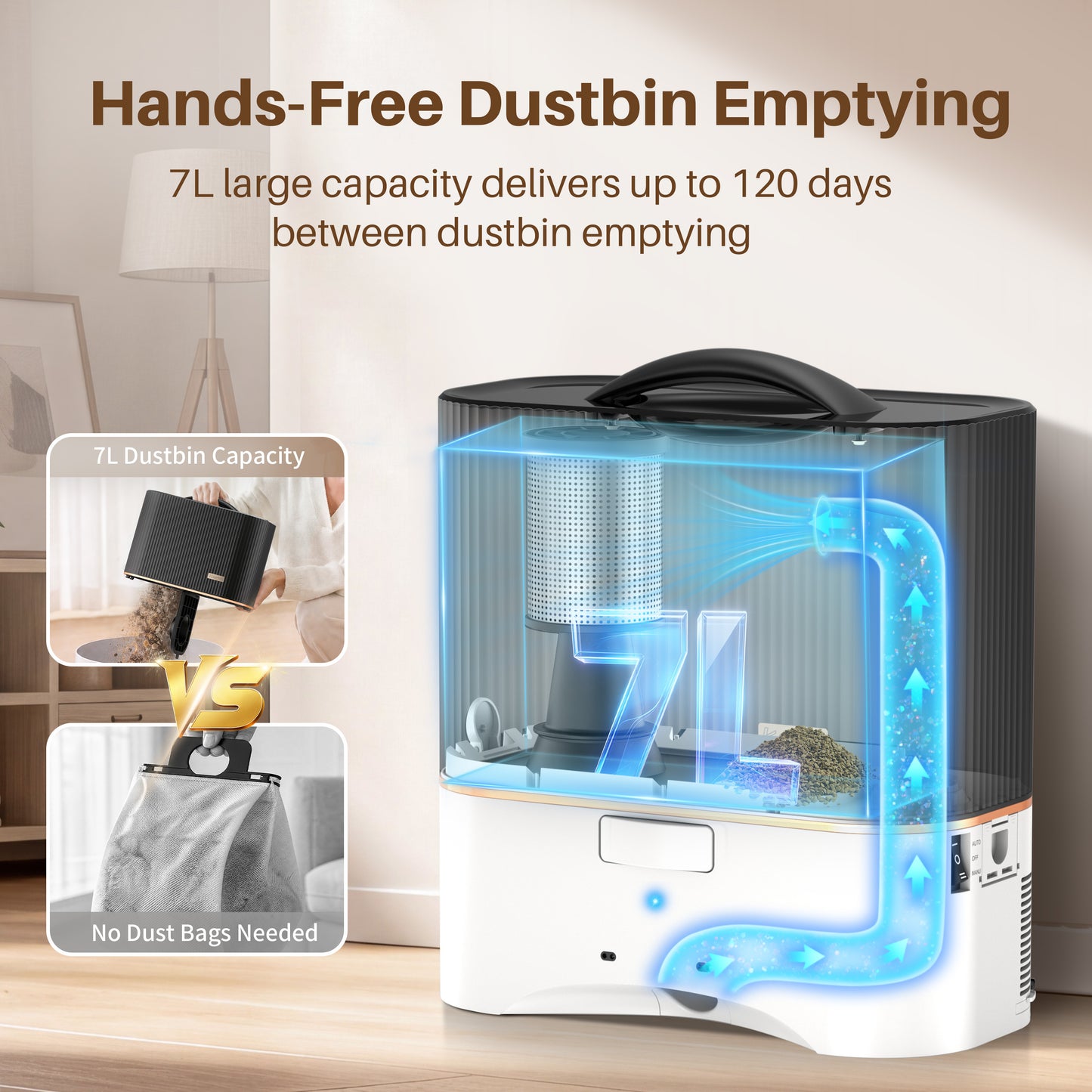 Touchless Vacuum Dustpan 27,000Pa Suction 7L Large Dustbin  EL17